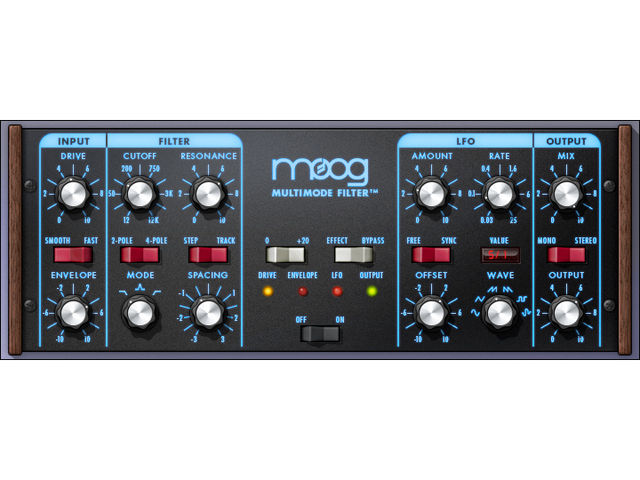 The new plug-in certainly looks like a Moog filter.